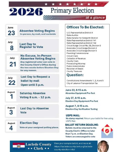 August 4th election INFO